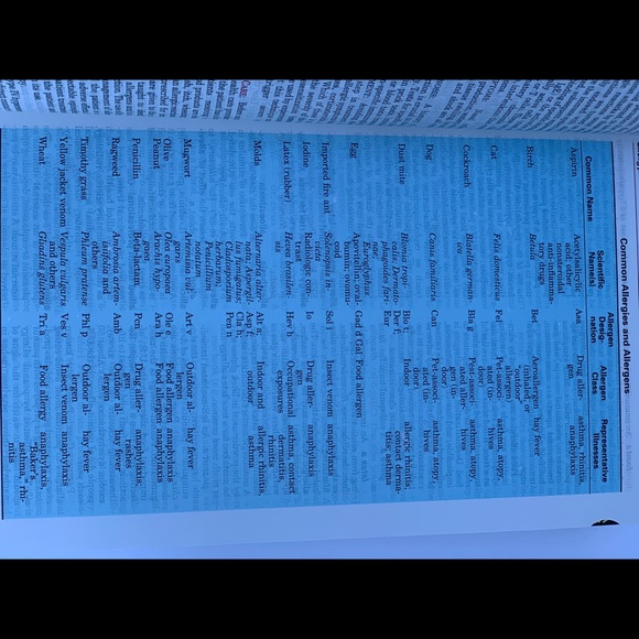 Tabers  Medical Cyclopedic Dictionary - Picture 5 of 5